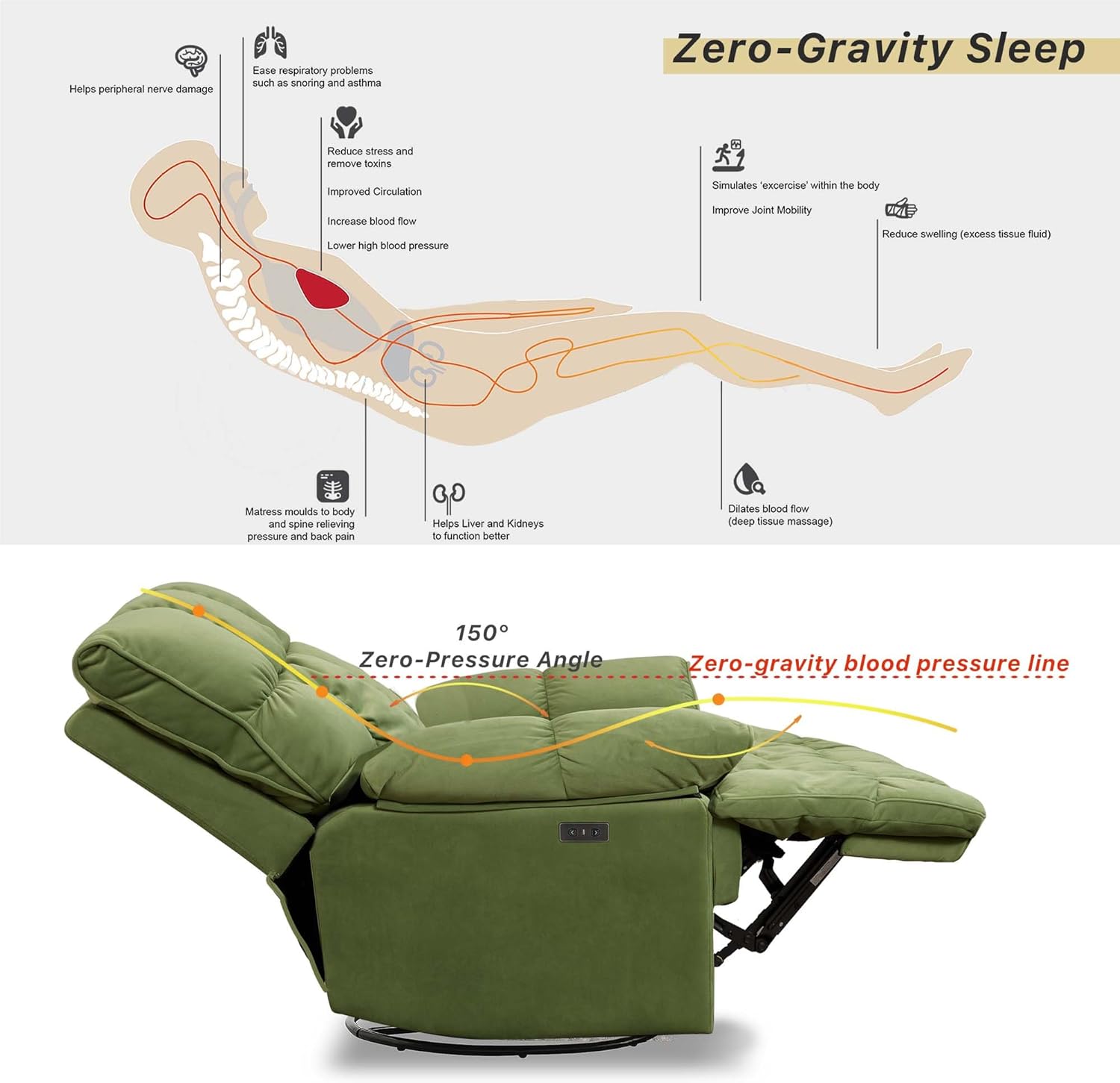 Oversized Power Rocker Recliner Chair
