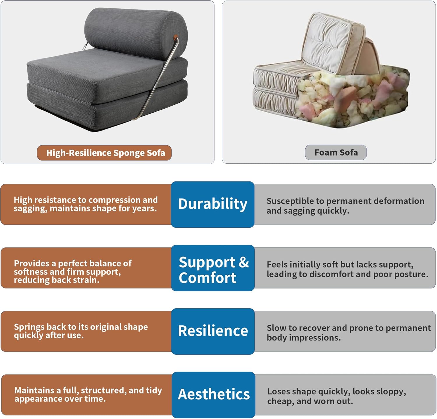 Ninjura 3-in-1 Folding Sofa Bed